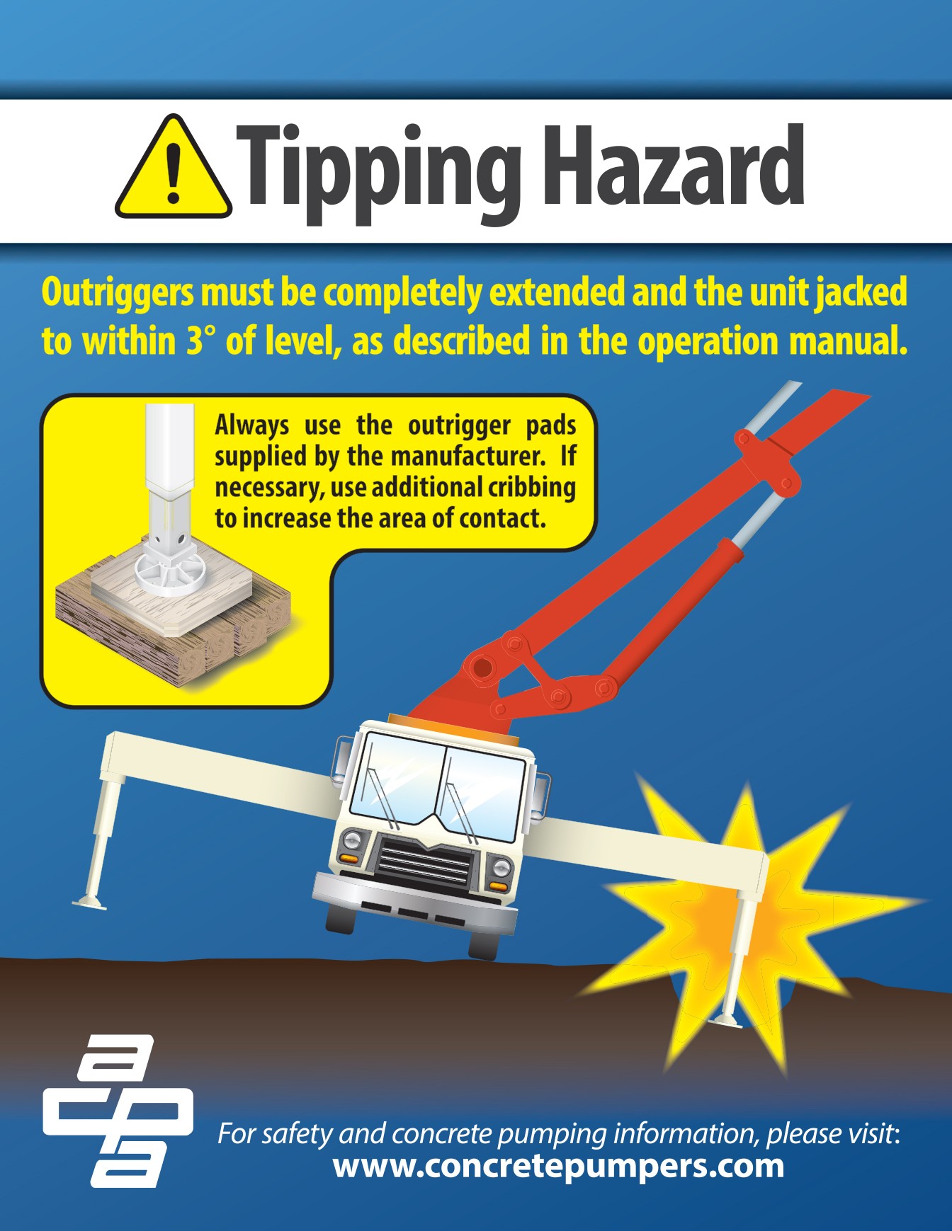 Safety Posters  American Concrete Pumping Association