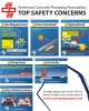 Safety Posters - Complete Set (6)